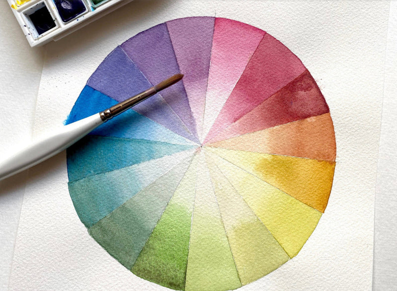 Color wheel with watercolor swatches and a paintbrush on a white background