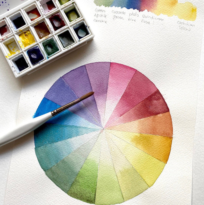 Watercolour for Absolute Beginners - with Karen Holloway